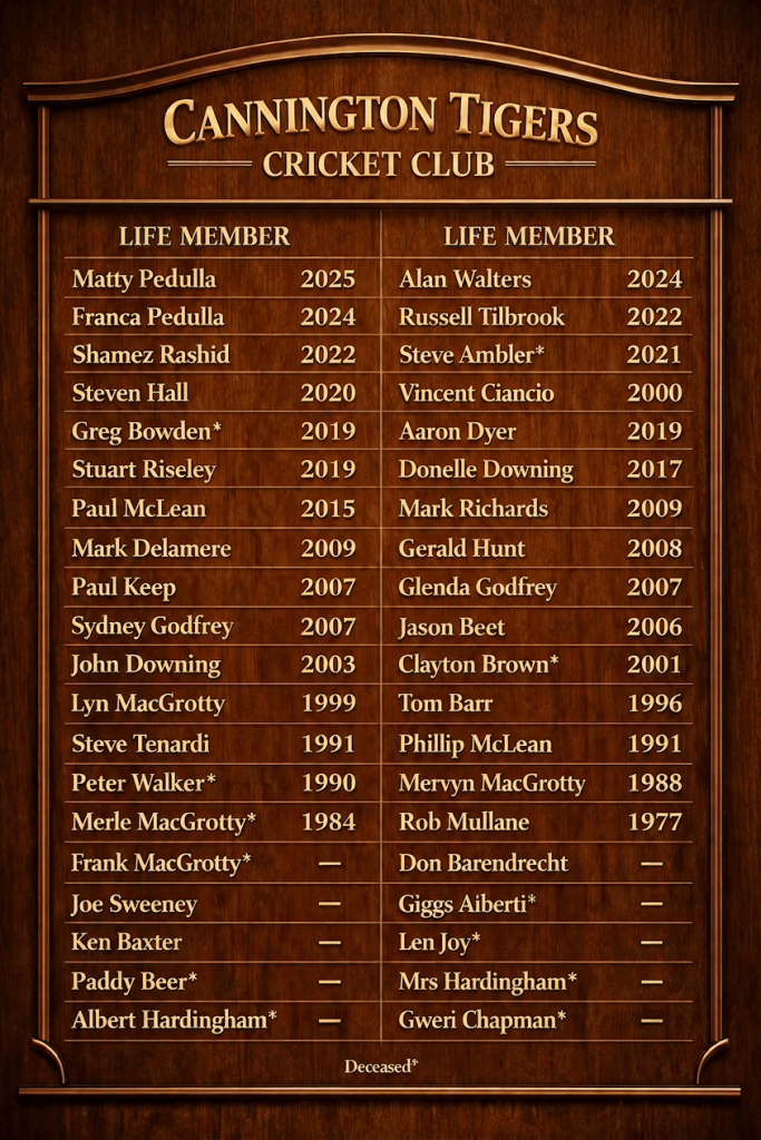 Life Members Honor BoARD
